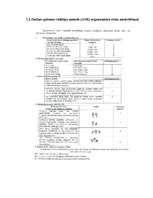 Prakses atskaite 'Darba aizsardzība uzņēmumā SIA "AIG"', 20.