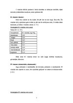 Referāts 'Vitamīni', 7.