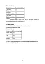 Referāts 'Vitamīni', 8.