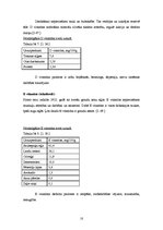 Referāts 'Vitamīni', 10.