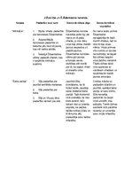 Konspekts 'Jāņa Ezeriņa un Erika Ādamsona noveļu salīdzināšana', 1.