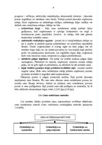 Referāts 'Produkcijas cenu politikas organizēšana pakalpojumu uzņēmumā', 9.