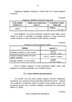 Referāts 'Produkcijas cenu politikas organizēšana pakalpojumu uzņēmumā', 21.