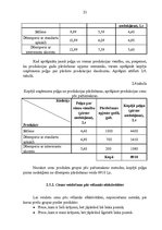 Referāts 'Produkcijas cenu politikas organizēšana pakalpojumu uzņēmumā', 23.