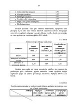 Referāts 'Produkcijas cenu politikas organizēšana pakalpojumu uzņēmumā', 25.