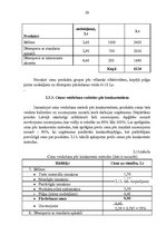 Referāts 'Produkcijas cenu politikas organizēšana pakalpojumu uzņēmumā', 26.