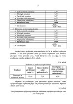 Referāts 'Produkcijas cenu politikas organizēšana pakalpojumu uzņēmumā', 27.