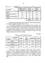 Referāts 'Produkcijas cenu politikas organizēšana pakalpojumu uzņēmumā', 28.