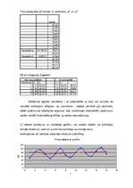 Konspekts 'Kasiskā dekompozīcijas metode', 4.