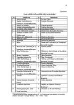 Referāts 'Latvijas nodokļu politika globalizācijas apstākļos', 45.