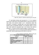 Diplomdarbs 'Cilvēkresursu organizācija mazā un vidējā kokapstrādes uzņēmumā', 46.