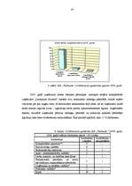 Diplomdarbs 'Cilvēkresursu organizācija mazā un vidējā kokapstrādes uzņēmumā', 47.