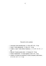 Diplomdarbs 'Cilvēkresursu organizācija mazā un vidējā kokapstrādes uzņēmumā', 61.