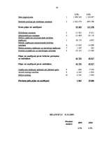 Diplomdarbs 'Cilvēkresursu organizācija mazā un vidējā kokapstrādes uzņēmumā', 66.