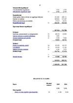 Diplomdarbs 'Cilvēkresursu organizācija mazā un vidējā kokapstrādes uzņēmumā', 67.