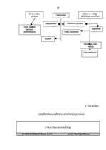 Diplomdarbs 'Cilvēkresursu organizācija mazā un vidējā kokapstrādes uzņēmumā', 69.