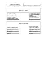 Diplomdarbs 'Cilvēkresursu organizācija mazā un vidējā kokapstrādes uzņēmumā', 70.