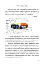 Referāts 'Tirgus izpēte “Hanzas maiznīcas” maizei', 20.