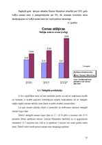 Referāts 'Tirgus izpēte “Hanzas maiznīcas” maizei', 21.