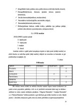 Referāts 'Tirgus izpēte “Hanzas maiznīcas” maizei', 26.