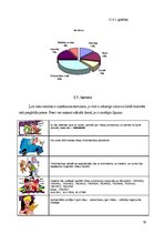 Referāts 'Tirgus izpēte “Hanzas maiznīcas” maizei', 30.