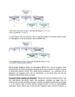 Konspekts 'Mantojuma tiesību izbeigšanās un mantojuma zaudēšana', 10.