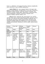 Referāts 'Uzņēmuma kultūra', 16.