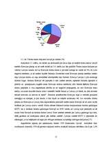 Referāts 'Tūrisma nozares attīstība Latvijā', 12.