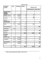 Konspekts 'Sporta, izziņas un piedzīvojumu nometne "Saulainā vasara"', 8.