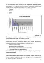 Biznesa plāns 'SIA "Pus12"', 8.