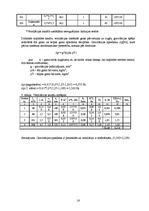 Referāts 'Dzīvojamās mājas apkures un ventilācijas projektēšana', 16.