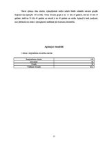 Referāts 'Dzimumu līdztiesība darba tirgū', 15.