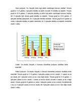 Referāts 'Dzimumu līdztiesība darba tirgū', 17.