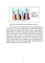 Referāts 'Dzimumu līdztiesība darba tirgū', 18.