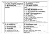 Konspekts 'Hronoloģiska tabula vēsturē', 2.