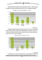 Referāts '"Coca-Cola" reklāmas ietekme uz jauniešu dzērienu izvēli', 23.