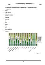 Referāts '"Coca-Cola" reklāmas ietekme uz jauniešu dzērienu izvēli', 37.