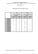 Referāts '"Coca-Cola" reklāmas ietekme uz jauniešu dzērienu izvēli', 38.