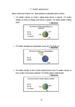 Referāts 'Laikapstākļi un klimats Latvijā', 10.