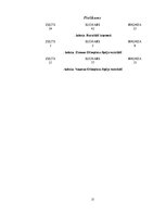 Konspekts 'Latvijas sportisti Olimpiskajās spēlēs', 17.