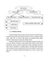 Referāts 'Pašizmaksas kalkulācija', 8.