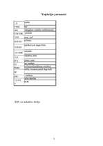 Konspekts 'Gaitas iekārtas ekspluatācija automašīnai "Opel Vectra"', 3.