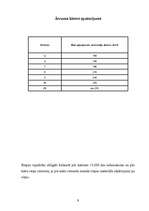 Konspekts 'Gaitas iekārtas ekspluatācija automašīnai "Opel Vectra"', 9.