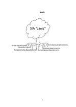 Referāts 'Pašizpētes un pašnovērtējuma darbs personības psiholoģijā', 4.