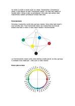 Referāts 'Krāsas', 8.