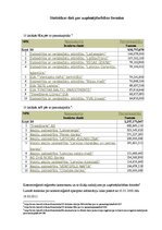 Referāts 'Uzņēmējdarbības galvenie rādītāji', 8.