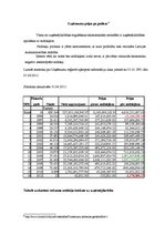 Referāts 'Uzņēmējdarbības galvenie rādītāji', 15.
