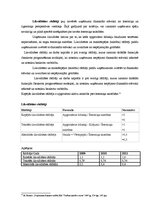 Referāts 'Uzņēmējdarbības galvenie rādītāji', 22.