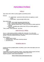 Referāts 'Psihiskie procesi', 7.