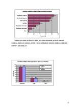 Referāts 'Interneta ētika un tās pārkāpumi', 15.